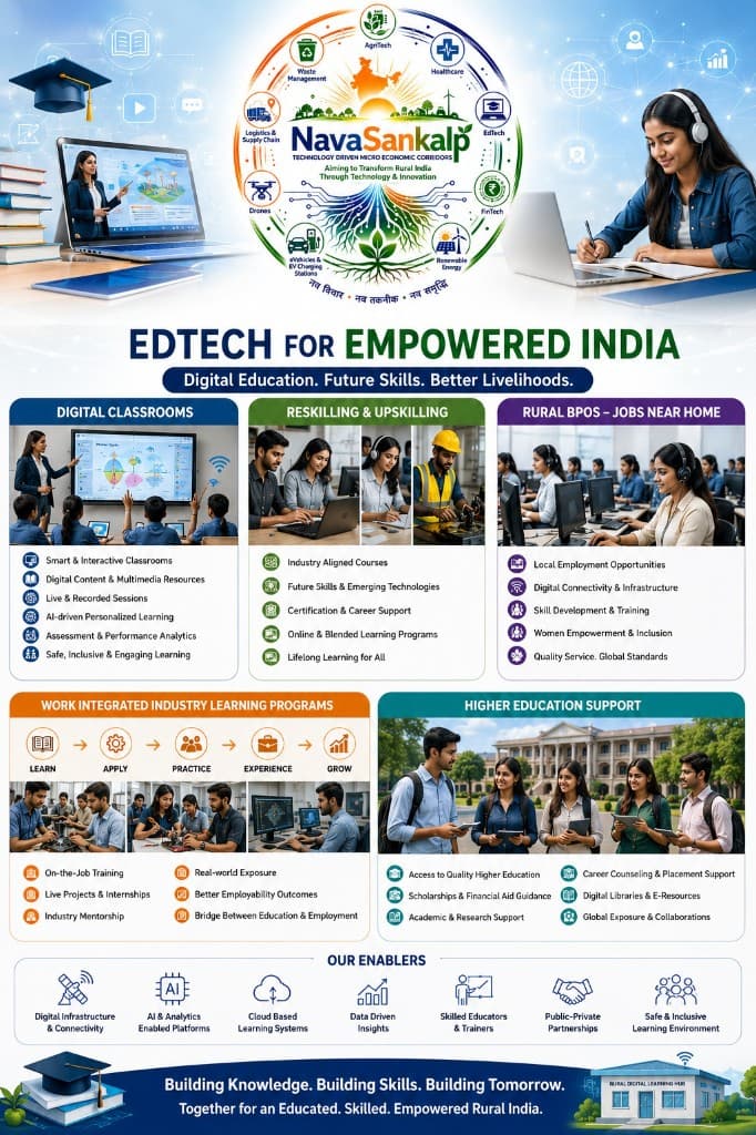 EdTech