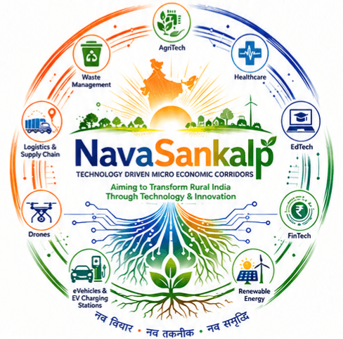 NavaSankalp — nine corridors