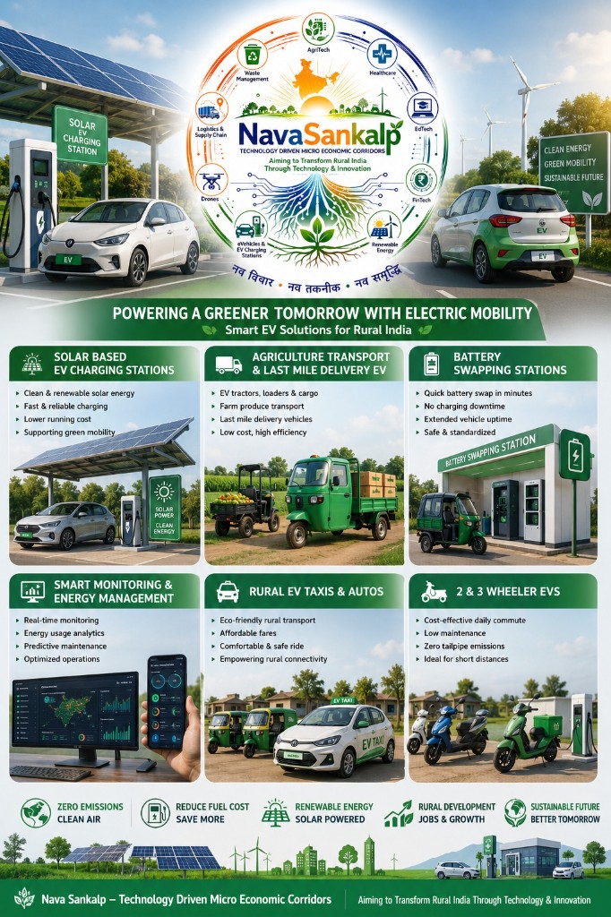 E-Mobility